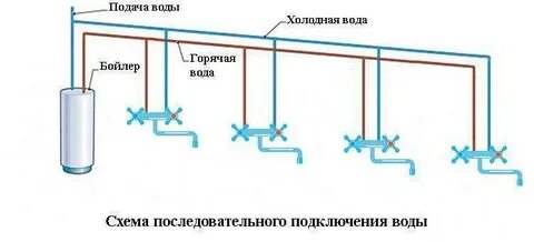 Схема подключения 3 бойлеров