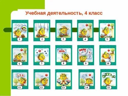 Учебная деятельность 2 класса