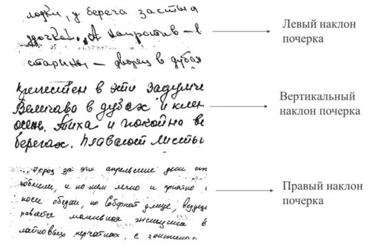 Наклон почерка криминалистика. Наклон почерка признаки. Исследование рукописного текста криминалистика. Анализ почерка криминалистика.