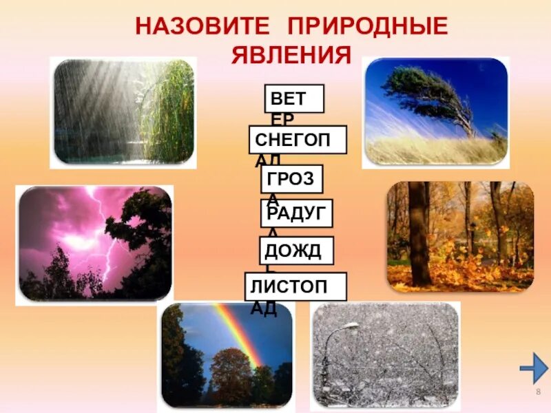 Природные явления примеры. Явления природы названия. Явления природы задания. Явления природы презентация. Явления природы для детей.