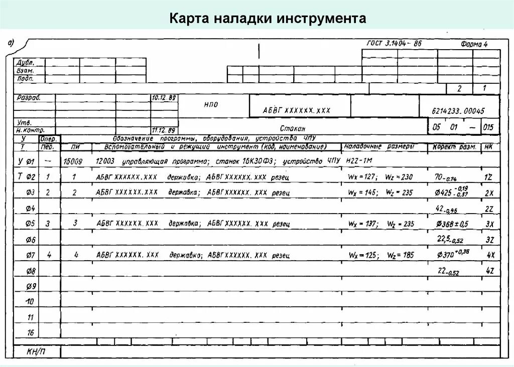 Маршрутная документация. Карта наладки фрезерного станка с ЧПУ. Операционная карта механической обработки ГОСТ 3.1404-86 форма 3. Карта наладки токарного станка. Операционная карта технологического процесса токарная с ЧПУ.