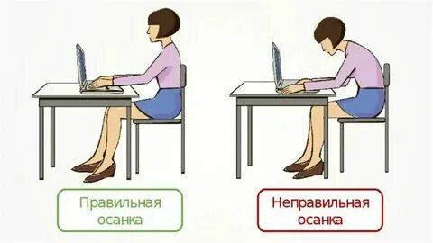 Работа сделана неверно