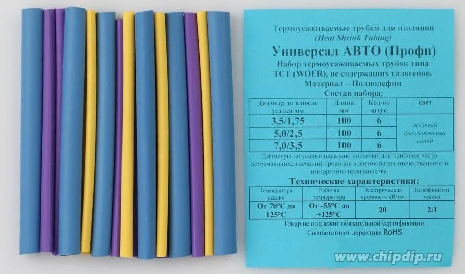 Длина термоусадочной трубки