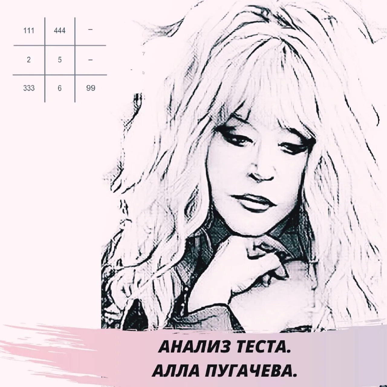 Мем пугачев. Алла пугачева в профиль. алла пугачева трафарет. алла пугачёва мем. алла пугачева мем.