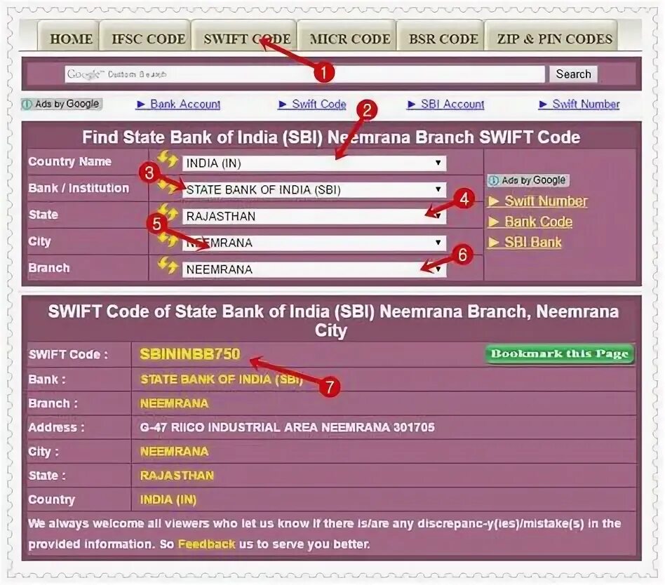 Bic code. Swift bank. bank swift code. код bic свифт. свифт-ключи для банка.