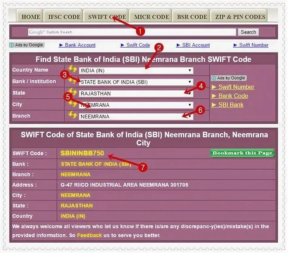 Читы бик. Bank account Swift code. Свифт-ключи для банка. Что такое BIC код. Swift number.