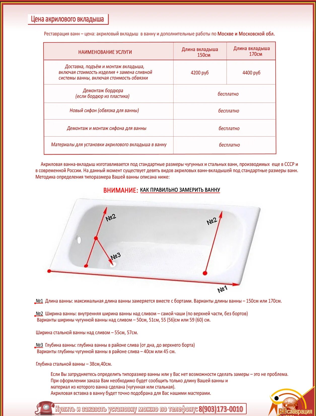 Схема чугунных ванн с размерами. Как измерить ванну. Как замерить ванну. Как замерить ванну. Замеры ванны.