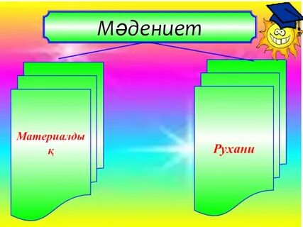 Түріктердің материалдық және рухани мәдениеті