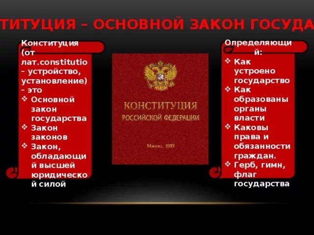 Этот документ определяет устройство государства основные. Как устроено наше государство. права и обязанности государства в конституции рф. какой закон определяет устройство нашего государства. основные права и государственное устройство.