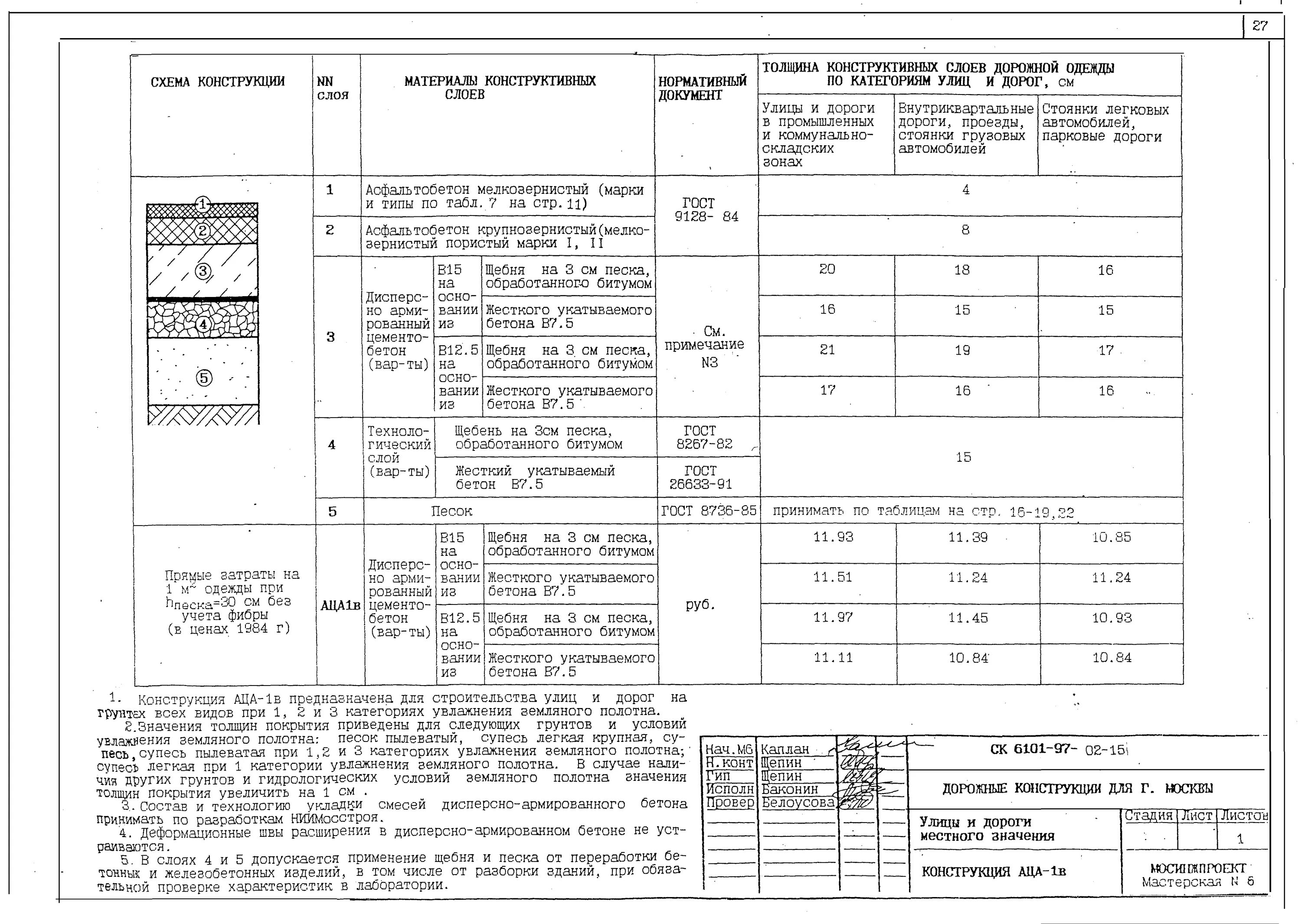 Дорога щебня толщина. Срок службы бетонного покрытия. конструкция дорожной одежды 4 категории дороги. конструкция жесткой дорожной одежды. толщина дорожной одежды.