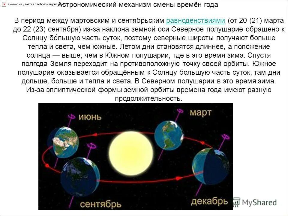 Влияние смены времен. Астрономический механизм смены времён года. Смена времен года астрономия. Смена времен года схема астрономическая. Наклон земной оси смена времён года.