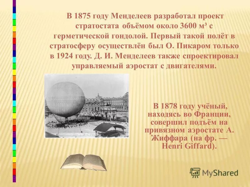 Менделеев на шаре. Менделеев на воздушном шаре. Менделеев проект стратостата. Подъем Менделеева на воздушном шаре. Путешествие Менделеева на воздушном шаре.