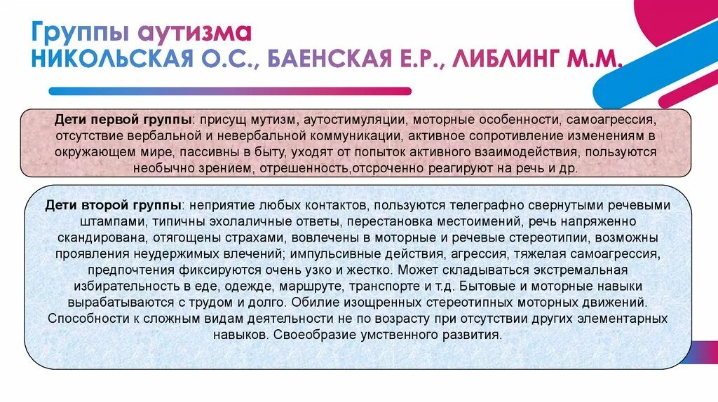 Классификация никольской аутизм. С никольская. Классификация детей с рас никольская. 4 группы аутизма по никольской. Классификация раннего детского аутизма.