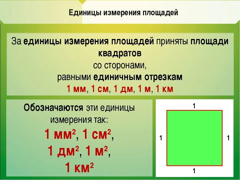 Площадь квадрата со стороной 9 дециметров. В чем измеряется площадь. Единицы измерения площади. Площадь измеряется в квадратных. Площадь измеряется в квадратных единицах.