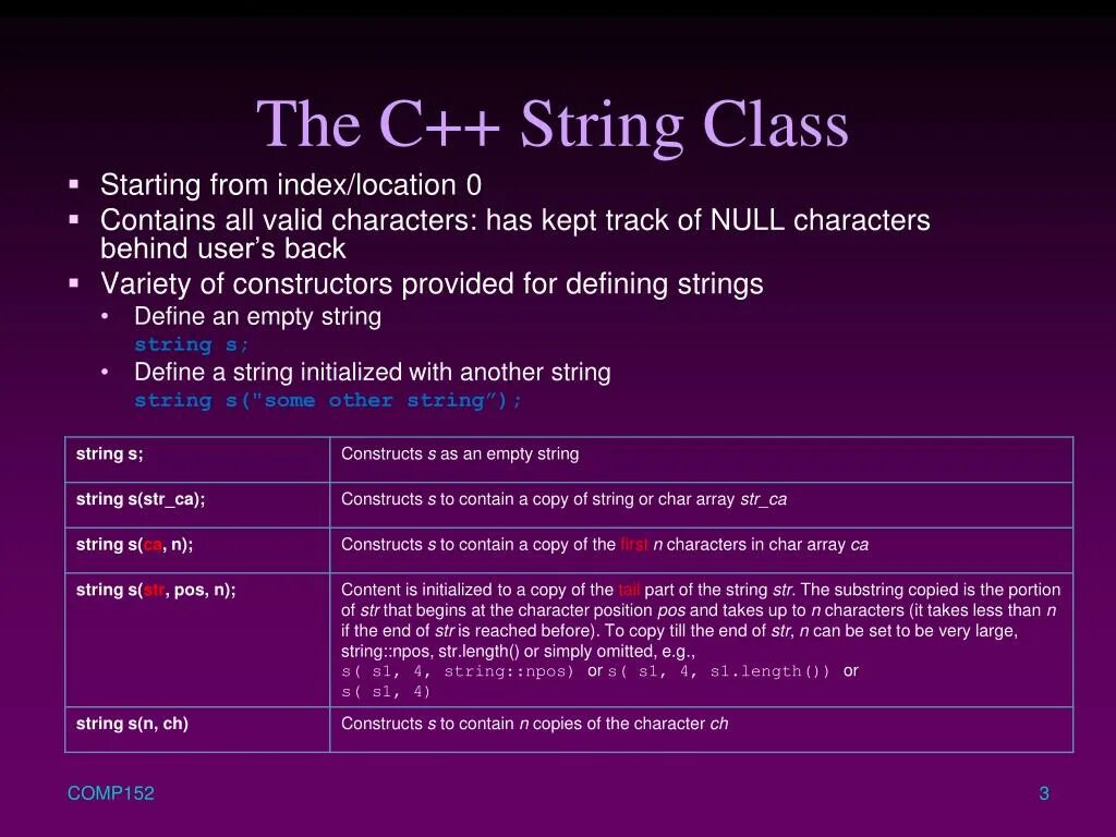 String c описание