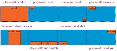 Self source