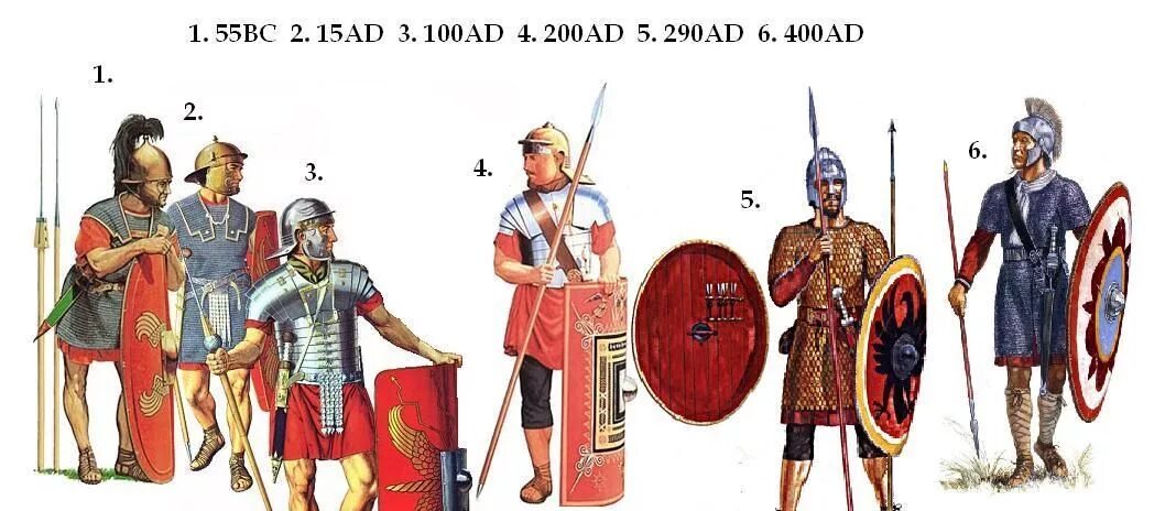 Roman size