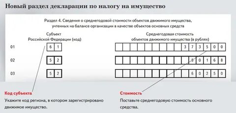 Декларации в апреле 2023 года