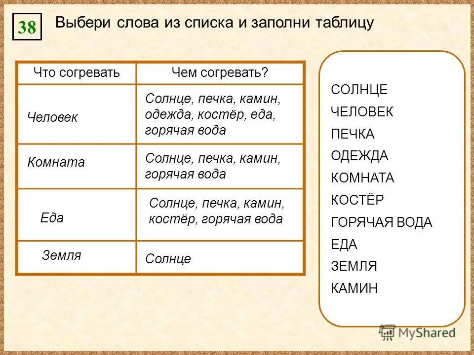 игра слова из слова. выбери слова из списка и заполни таблицу что согревать. слова из слова. английский новые слова комната. поговорки к слову комната.