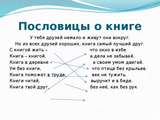 Узбекские пословицы. Пословицы о книгах. Пословицы и поговорки о книге. Поговорки о книге. 5 Пословиц о книге.