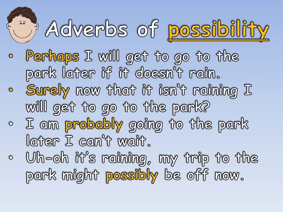 Adverbs of possibility and probability. Adverbs of possibility. Will might правило. Adverbs of possibility правила.