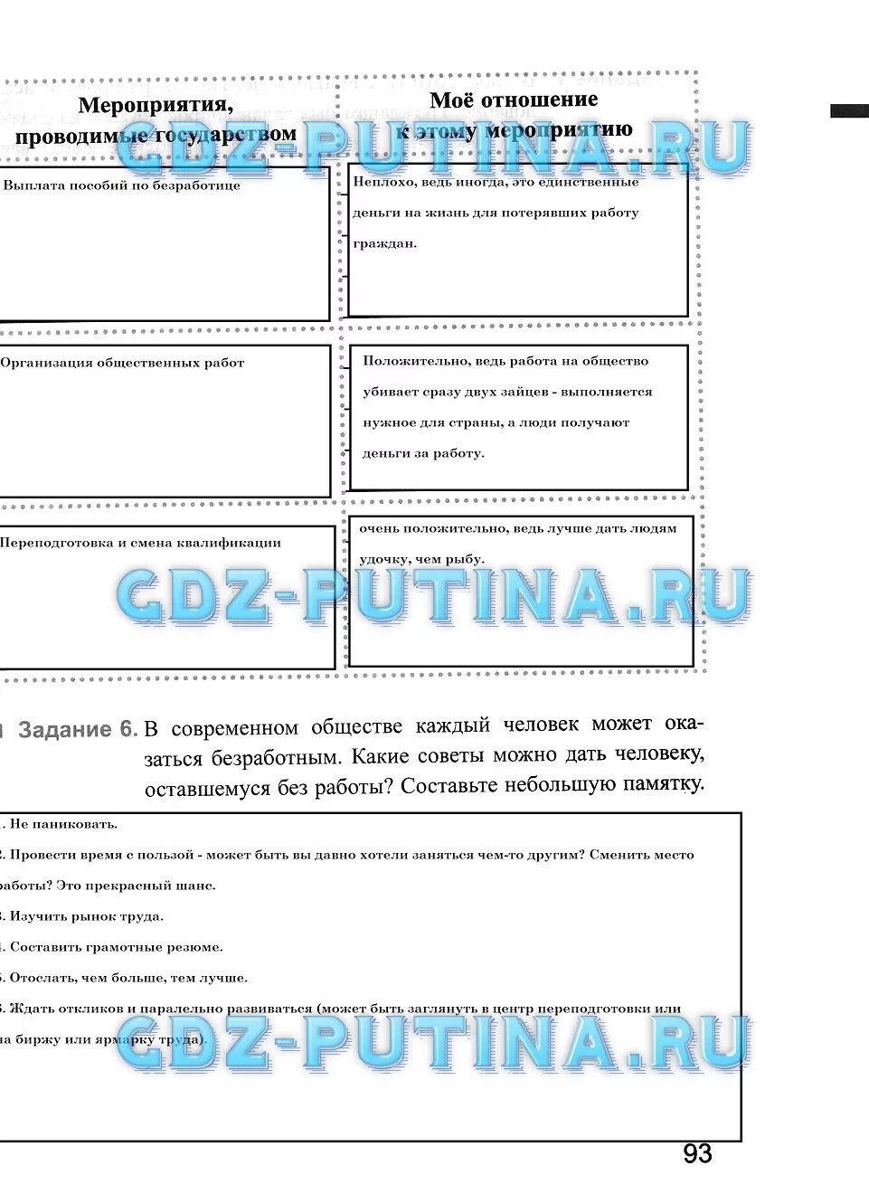 Обществознание 8 класс рабочая тетрадь стр 8. Рабочая тетрадь 8 класс обществознание боголюбов митькин. рабочая тетрадь по обществознанию 8 класс митькин.