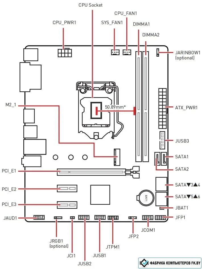 Как правильно подключить материнскую плату msi. Msi b460 a pro. распиновка lga 1200. h510m pro e распиновка. msi h510m pro e распиновка.