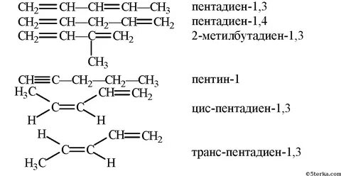 Пентадиен 2 3 изомеры