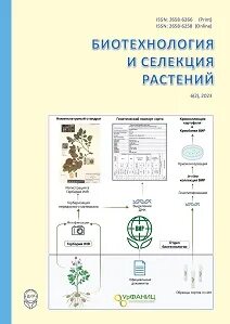 Проверочная работа по селекции