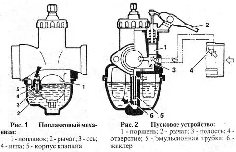 110 карбюратор регулировка