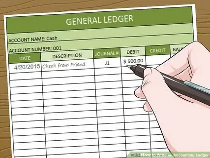 Accounting papers