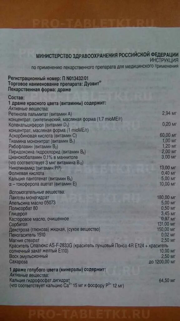 Витамины дуовит для мужчин. Дуовит для мужчин состав. Дуовит для мужчин состав витаминов. Дуовит витамины и минералы. Дуовит для мужчин инструкция по применению.