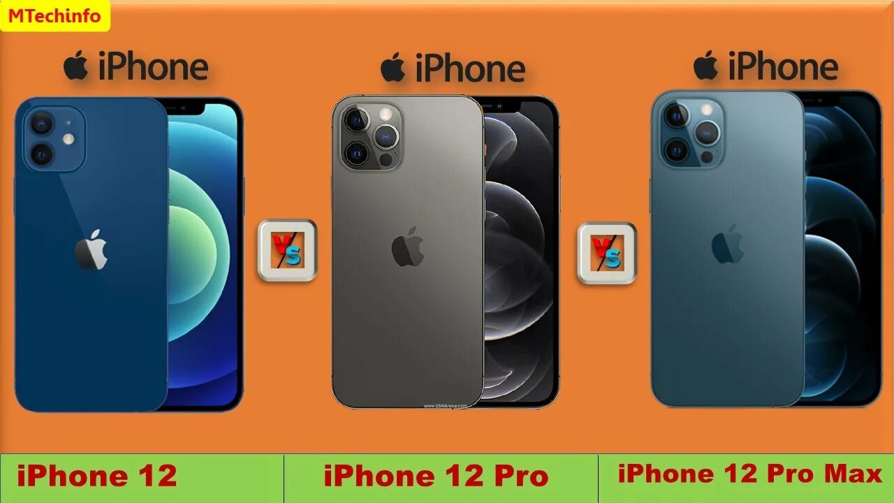 Сравнение 12 про макс и 15. Iphone 12 vs 12 Pro. Айфон 13 vs 12 Pro Max. Iphone 30 Pro Max. Iphone 12 Pro Max и 14 Pro Max.