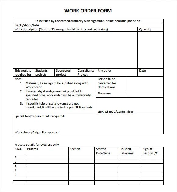 Working orders перевод