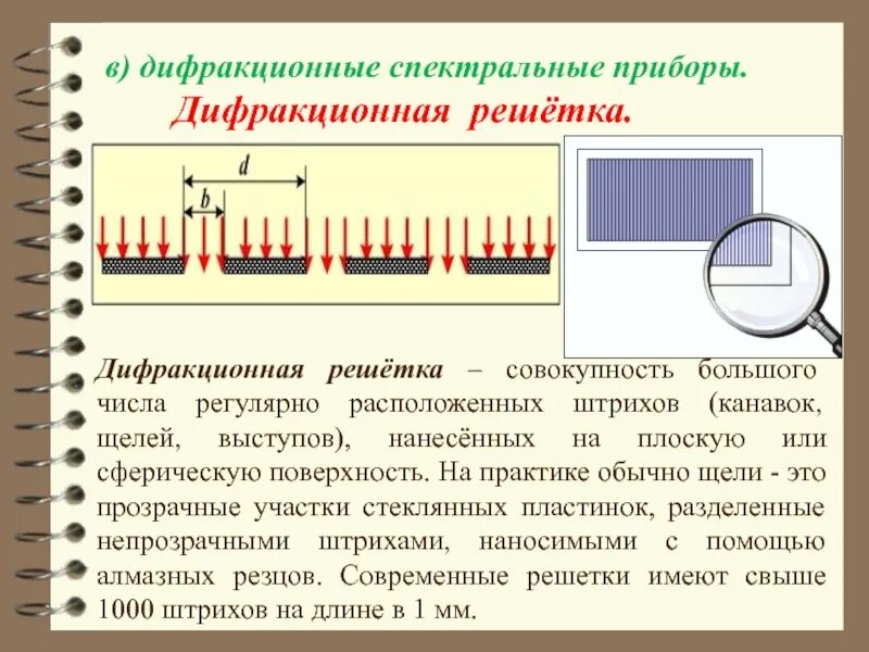 Диф решетка как спектральный прибор. Дифракционная решетка как спектральный прибор. Дисперсия и разрешающая способность дифракционной решетки. Дифракционная решетка спектральный прибор. Диф решетка как спектральный прибор.