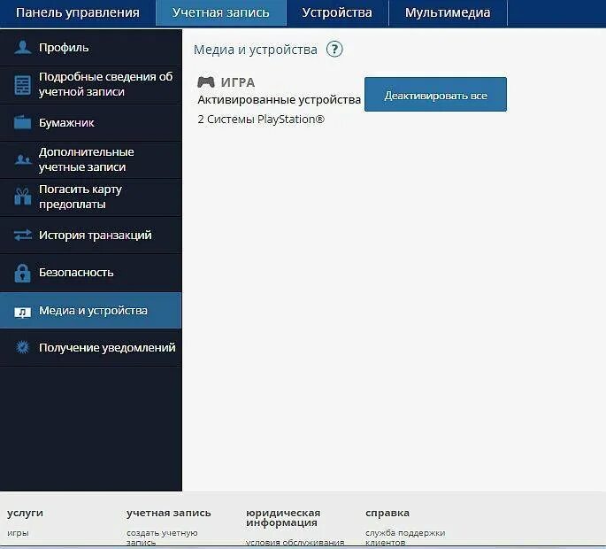 Деактивировать аккаунт ps4. Деактивировать пс4. Аккаунт sony playstation 4. Деактивировать пс4. Деактивировать пс4.