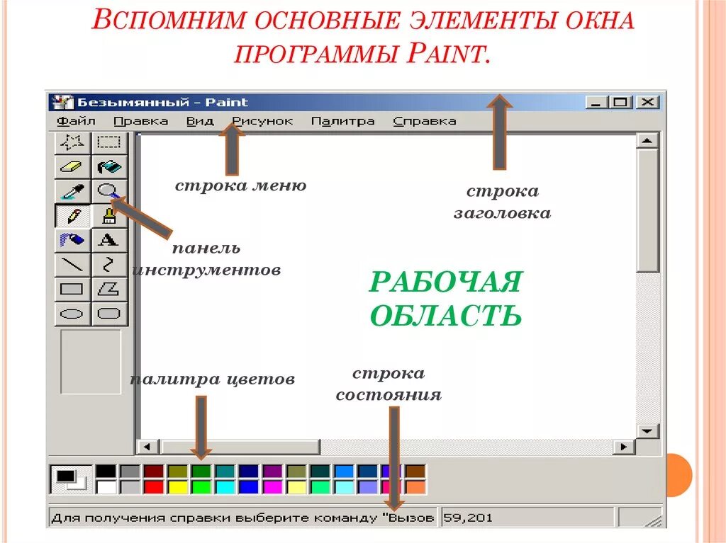 Что отображается в строке заголовка paint. Элементы окна редактора пайнт. Элементы окна приложения Paint. Основные элементы окна Paint. Элементы окна графического редактора Paint.