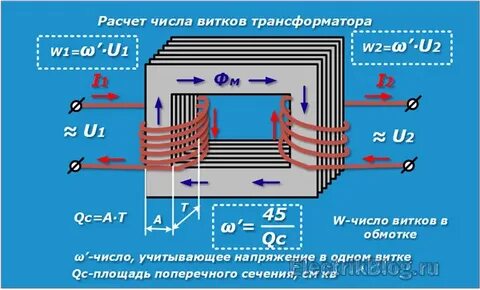 Число вольт 220