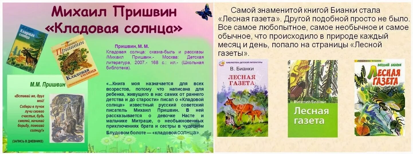 Рассказ бианки краткое содержание. Литературное чтение Бианки Лесная газета. Внеклассное чтение в.Бианки Лесная газета 3 класс. Книга Бианки Лесная газета. Лесная газета 4 Бианки.