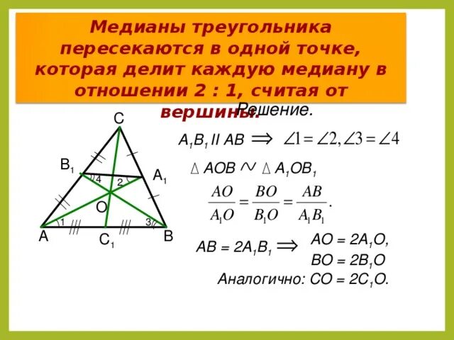 Произведение медиан треугольника чему равно. Медианы треугольника пересекаются в 1 точке. Теорема о медианах треугольника доказательство. Средняя линия и Медиана треугольника. Медианы треугольника пересекаются в одной точке.