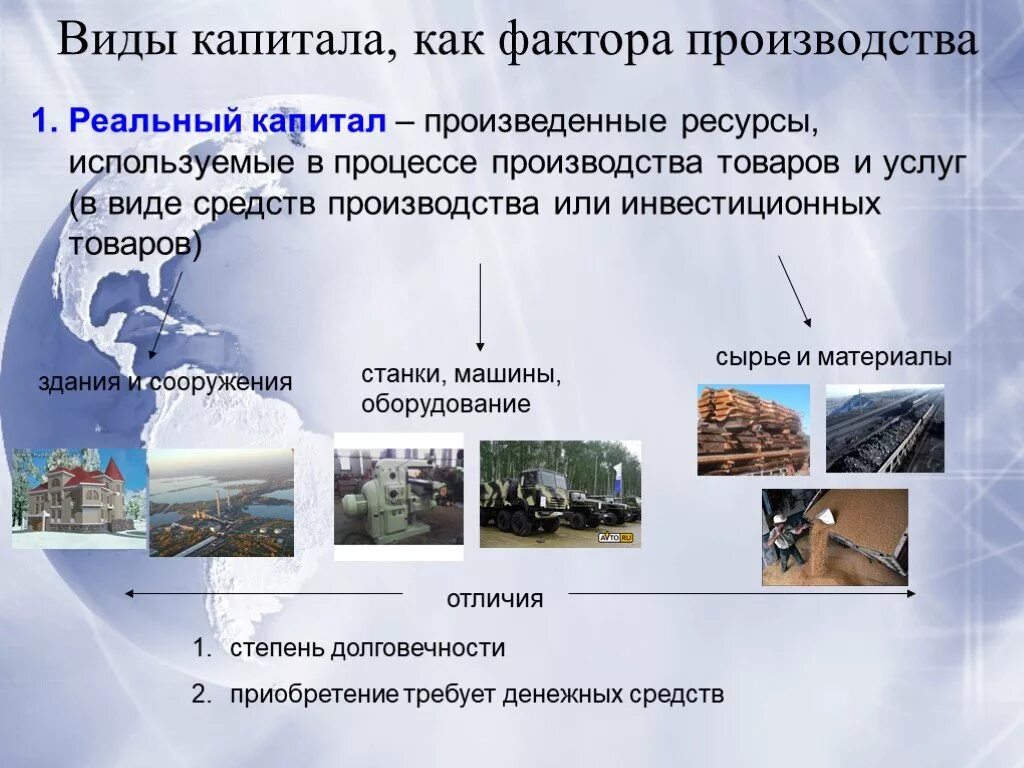 Примеры использования рынка капитала. Виды реального капитала. реальный капитал. виды капитала как фактора производства. факторы производства виды капитала.