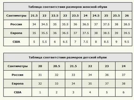 Европейская система размера обуви