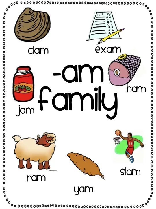 Am words worksheets. Family words for kids. Am words worksheets. At word family worksheets. Am word family worksheet.