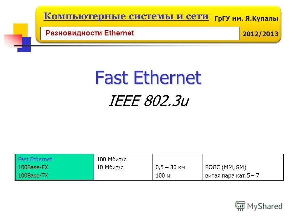 Fast ethernet метод доступа к разделяемой среде. Fast ethernet 100 мбит с. Ethernet 100 мбит/с. Длина сегмента ethernet 100base t. Fast ethernet 100 мбит с.