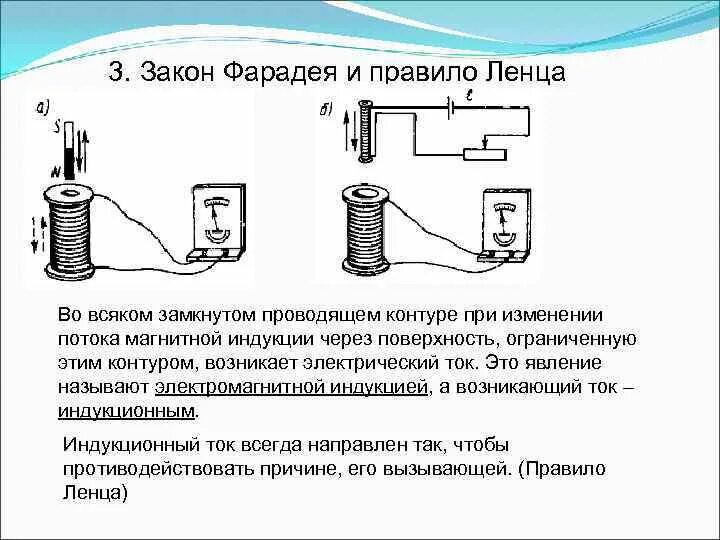 Тест 1 электромагнитная индукция. Явление электромагнитной индукции Фарадея. Электромагнитная индукция. Опыты Фарадея. Правило Ленца.. Явление электромагнитной индукции правило. Опыты Фарадея ЭДС.