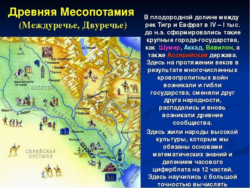 Как природно климатические условия повлияли на вавилон. Карта древней Месопотамии Междуречье. Месопотамия карта Двуречье. Тигр Евфрат Двуречье Междуречье. Месопотамия древняя цивилизация карта.