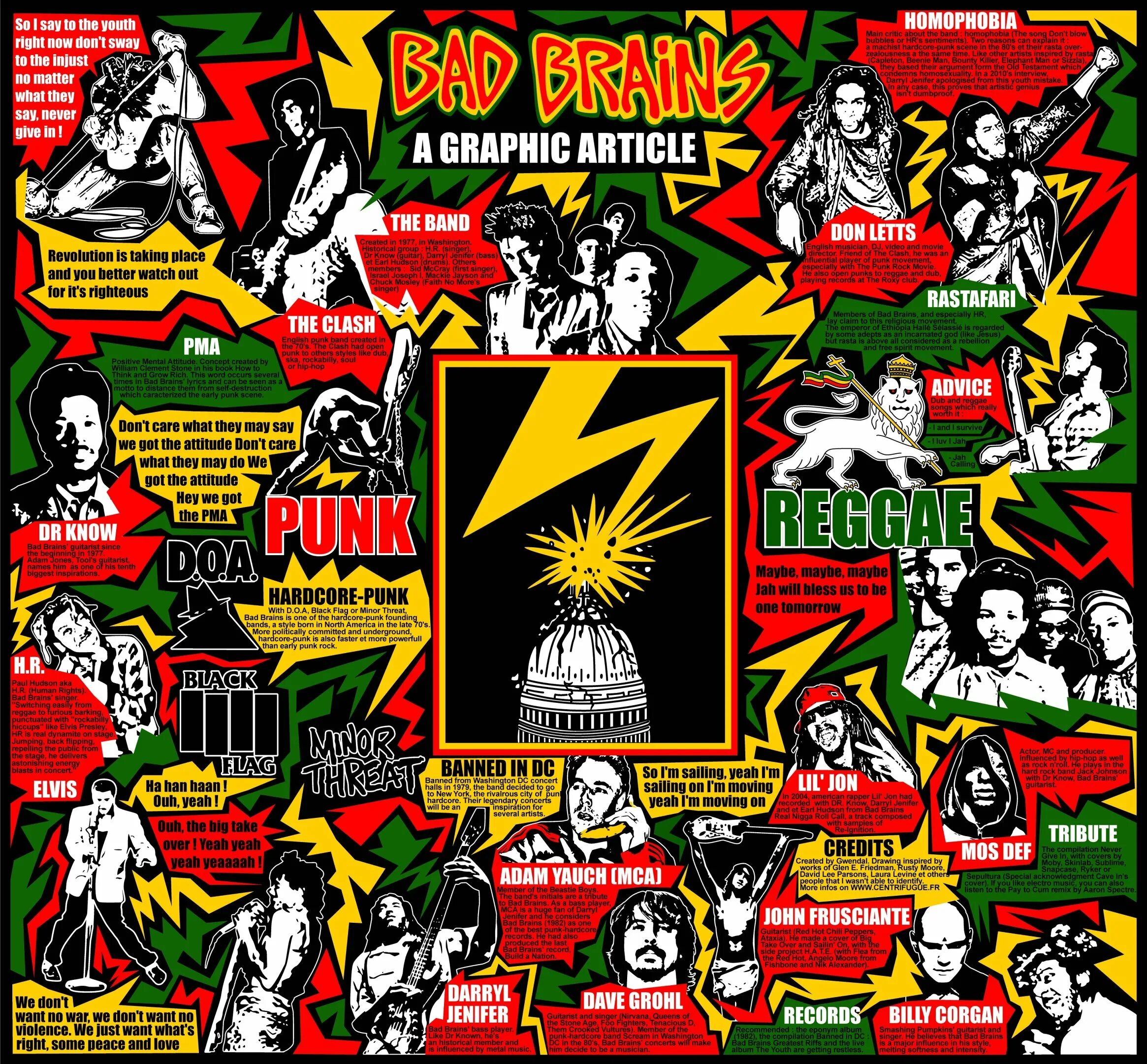 Bad brains. Группа bad brains. bad brains band logo. bad brains обои.