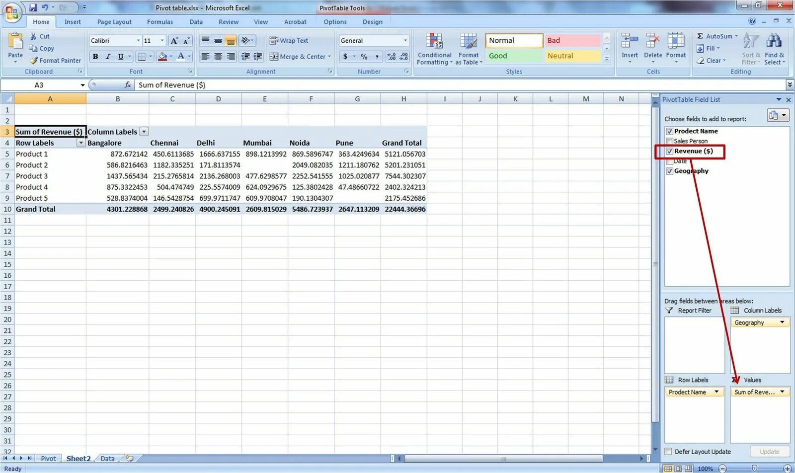 Table to excel. Pivot_table эксель. пивот тейбл эксель. пивот таблица. пивот в экселе.