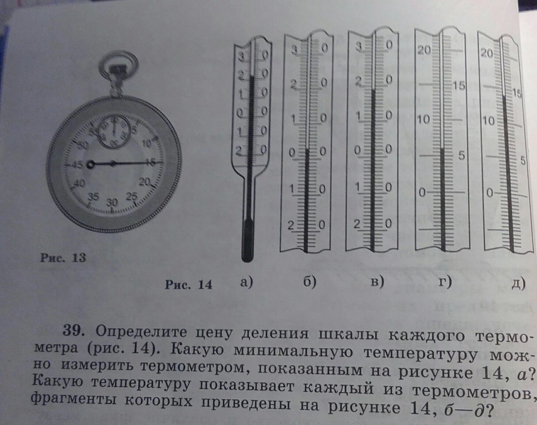 Термометр деления шкалы градусника. Измерить цену деления термометра. Шкала деления термометра. Цена деления шкалы.