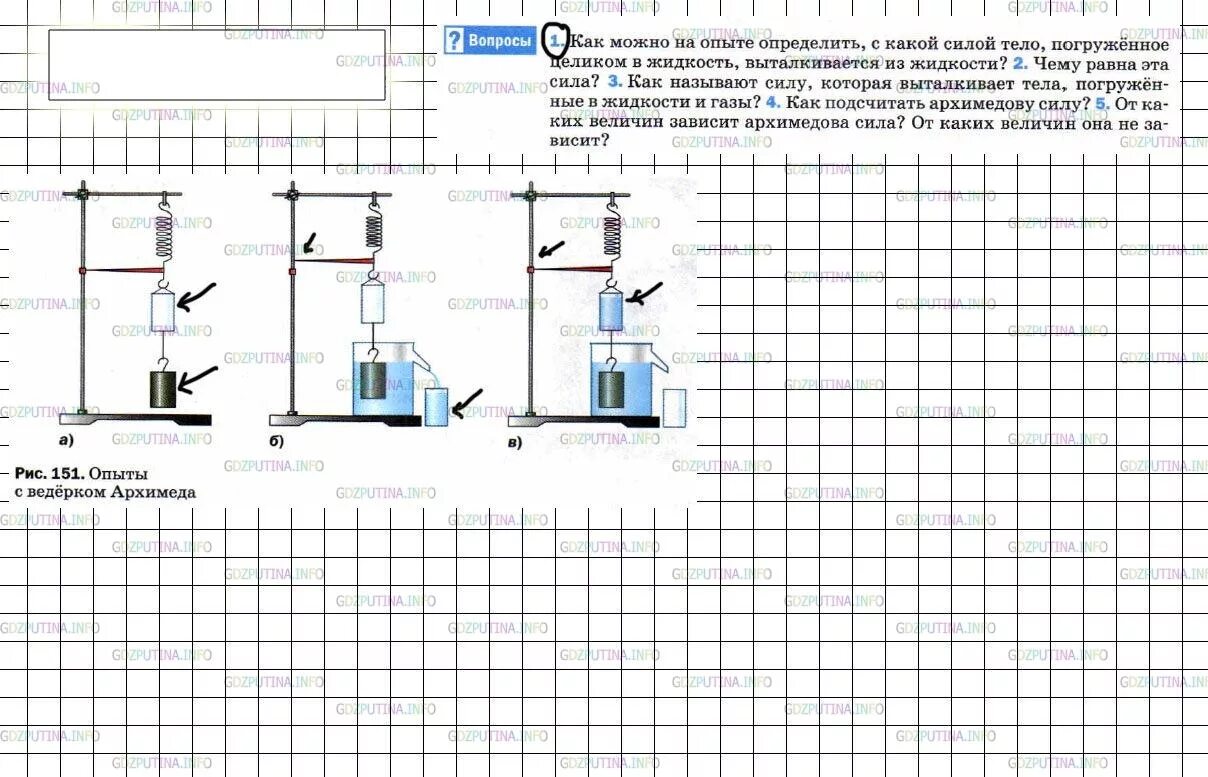 Определи с какой силой выталкивается. Задачи по физике 7 класс с ответами. Как можно на опыте определить с какой силой тело. Схема по параграфу физика. Объяснения рисунков по физике 7 класс.